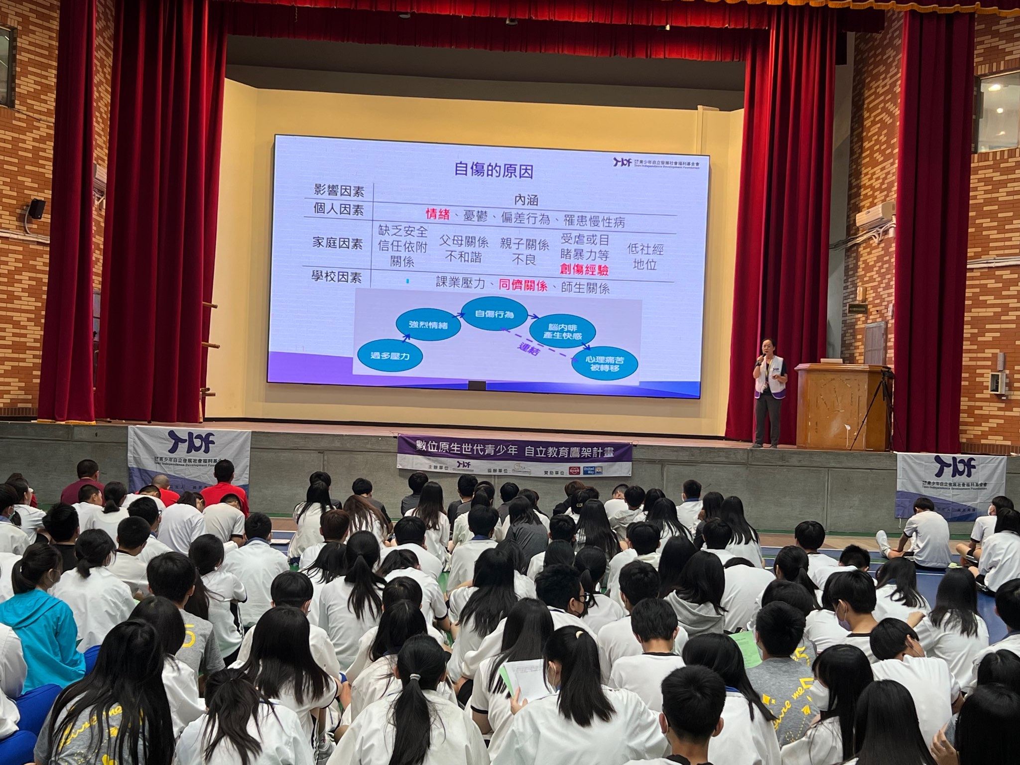 青立會研發同仁講述自傷的原因。