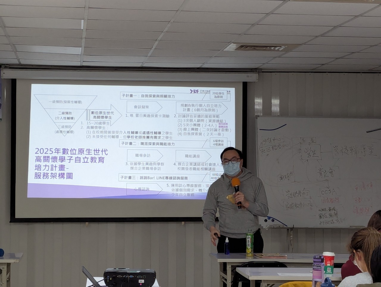 陳旺德研發長介紹青立會2025年即將推展的服務計畫