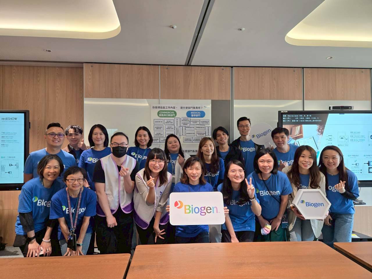 台灣百健與青立會同仁合影