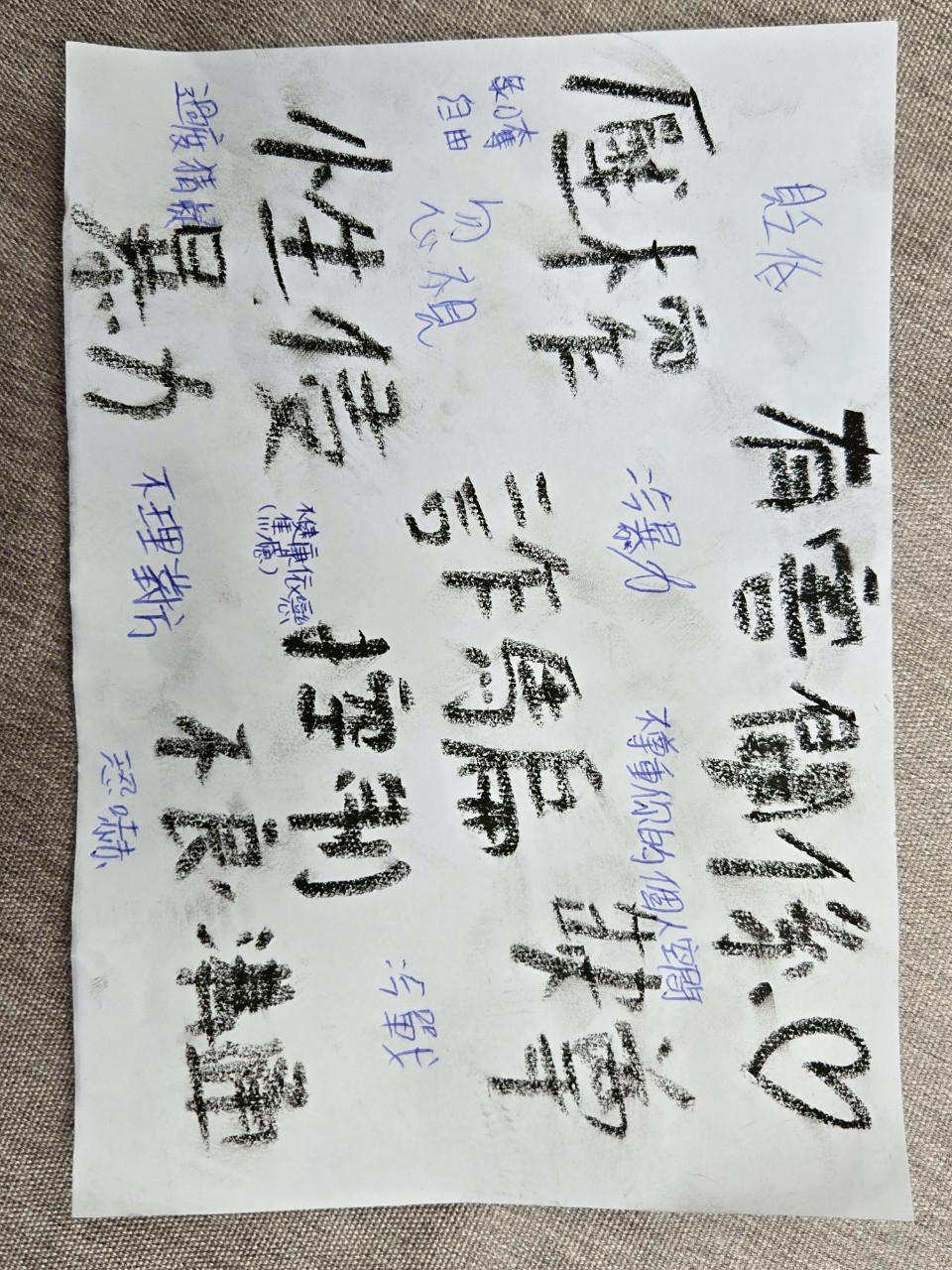 學生組作答-健康與有害的愛情關係2