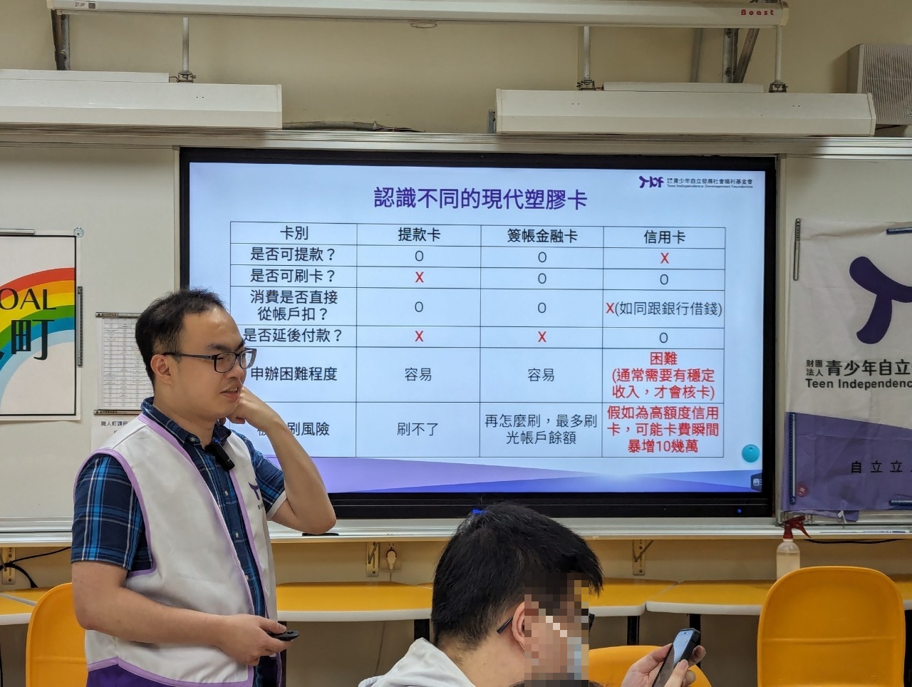 青立會研發長介紹金融卡種類