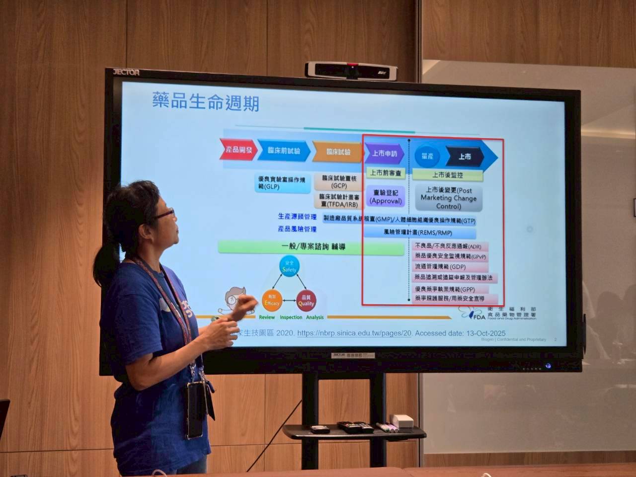 法律部門介紹在百健醫藥的角色