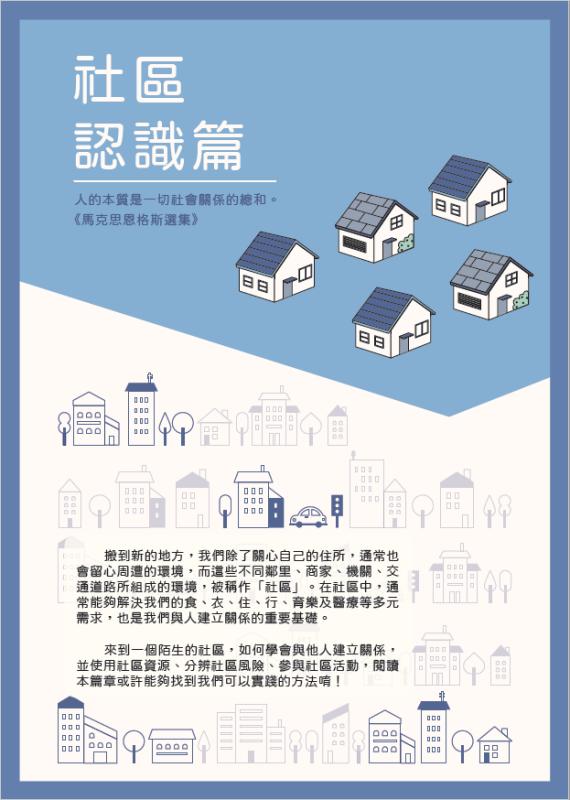 社區認識篇(標題圖檔)